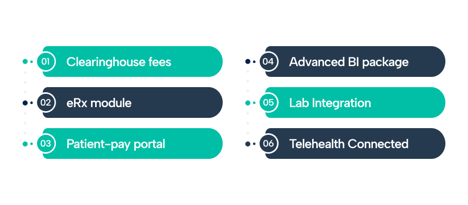 RCM Software Add-Ons Features