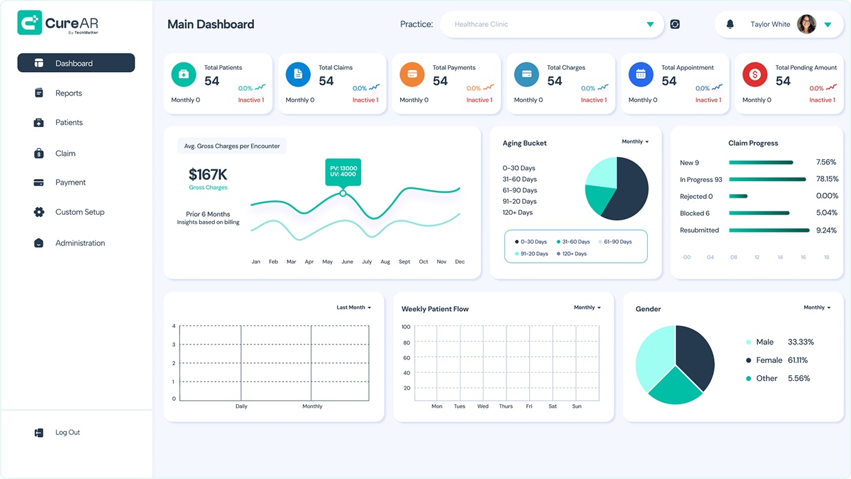 Cure-AR-billing-software-interface-image
