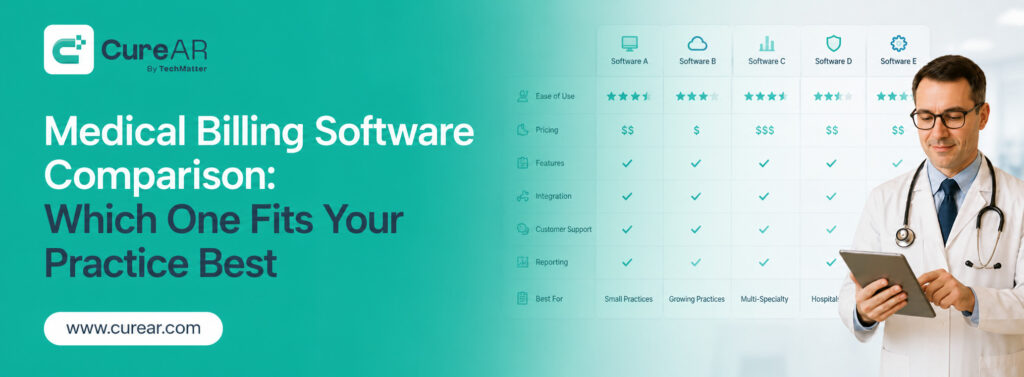 Medical Billing Software Comparison